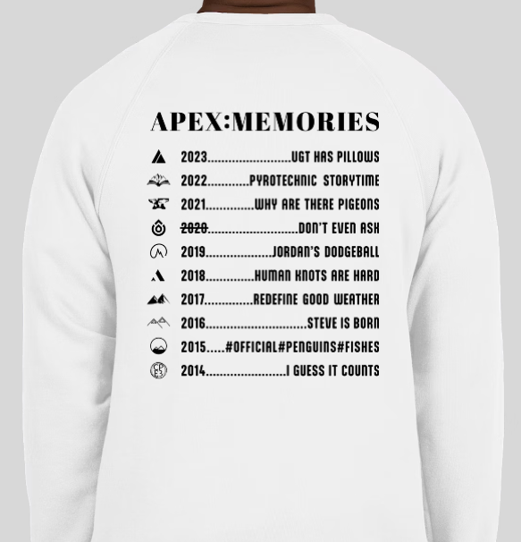 APEX:Memories